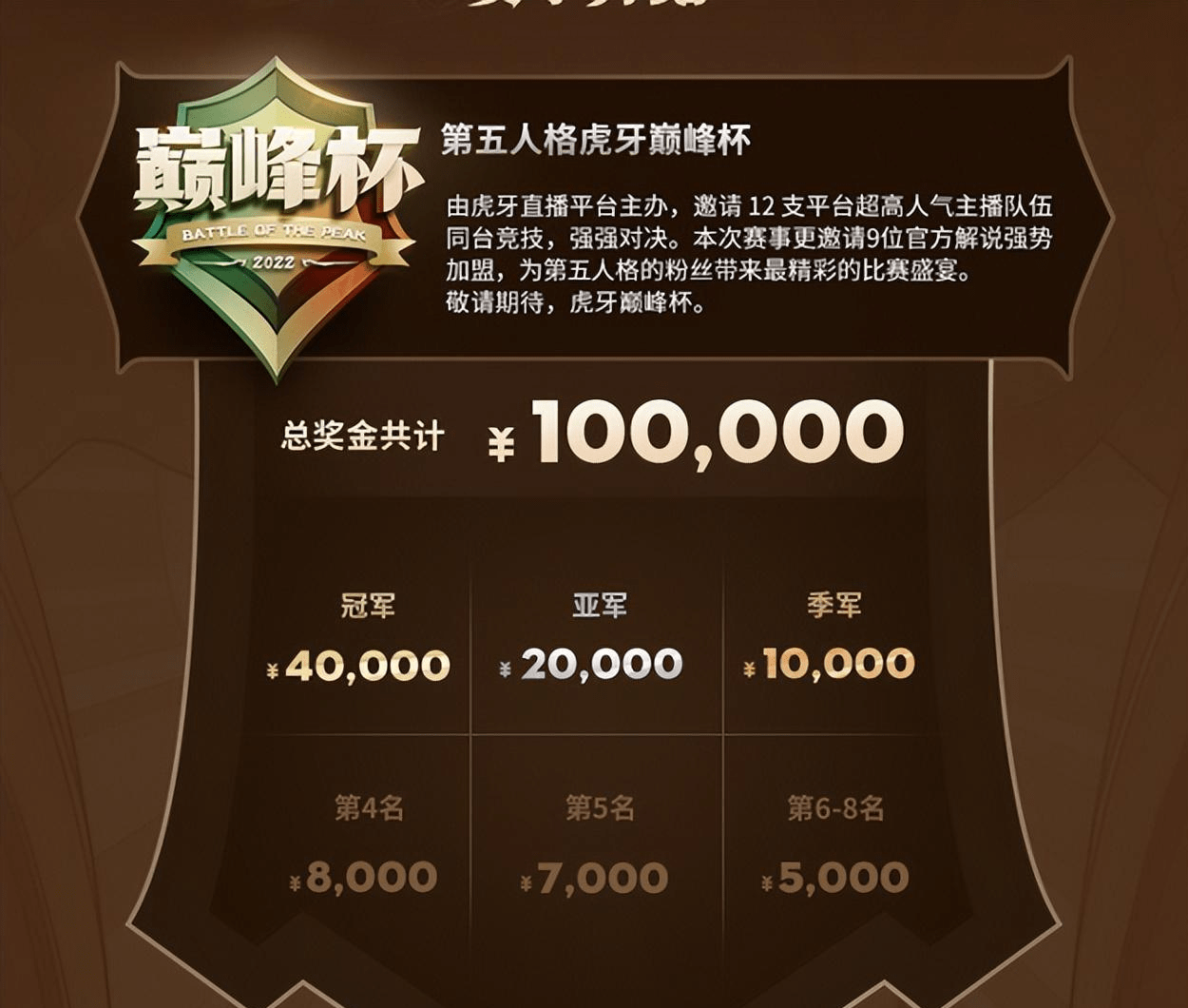 顶尖巅峰赛，四海球队同台竞技的简单介绍